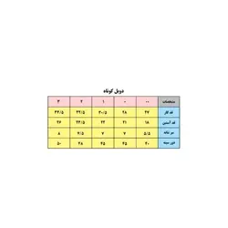 تی شرت آستین بلند نوزادی باولی مدل بوفالو