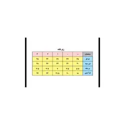 بادی آستین بلند نوزادی بی بی وان مدل پروانه