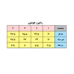 رامپر نوزادی بی بی وان طرح گپ