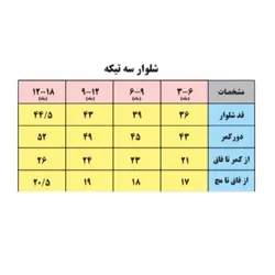 ست تیشرت و شلوار نوزادی بی بی وان  میکی موس