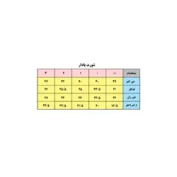 شلوارک نوزادی بی بی وان مدل پاپیون