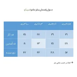 مانتو نوزادی اسپیکو مدل ترن