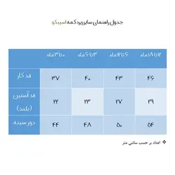 بادی رکابی نوزادی اسپیکو مدل السا