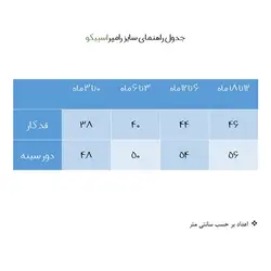 رامپر بندی اسپیکو مدل السا