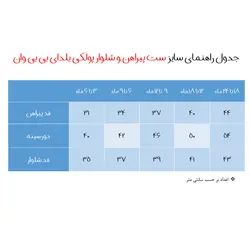 ست پیراهن و شلوار نوزادی بی بی وان مدل پولکی هندوانه یلدا