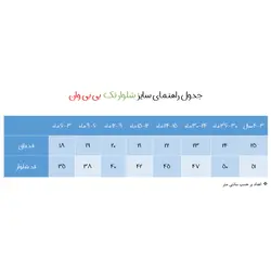 شلوار راحتی بی بی وان مدل عینک رنگی کد 1