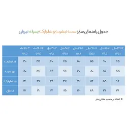 ست تی شرت و شلوارک پسرانه نیروان مدل 2145 -4