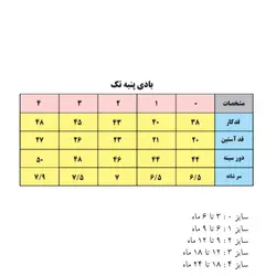 بادی نوزادی بی بی وان مدل بندی کد 3