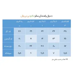 مانتو نوزادی مدل لاکپشت