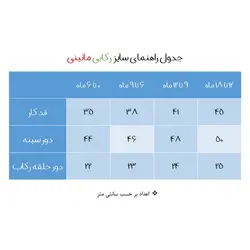 رکابی نوزادی مانینی مدل خرس سبز