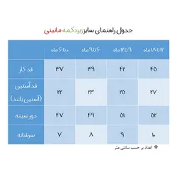 زیردکمه رکابی نوزادی مانینی مدل حنایی