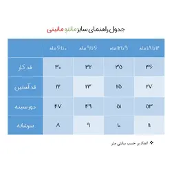 شومیز نوزادی مانینی مدل حنایی