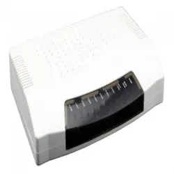 Synway SMG 1004B-4FXS گیتوی آنالوگ سانوی | نیکسان