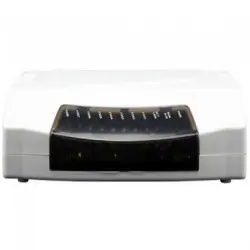 Synway SMG 1008B-8FXS گیتوی آنالوگ سانوی | نیکسان