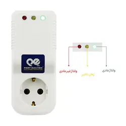 محافظ پکیج پارت الکتریک