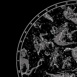 تابلوی برج های فلکی (طرح زینو)