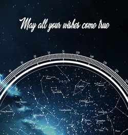 تابلوی صور فلکی (همراه نامهای صورفلکی)