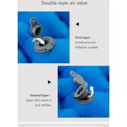 زیرانداز بادی دو نفره نیچرهایک مدل FC11 NH19Z055-P
