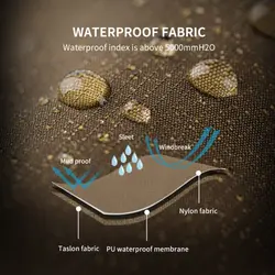 گتر کوهنوردی نیچرهایک مدل NH20HJ011