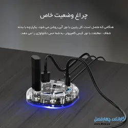 هاب 7 پورت USB3.0 شفاف ORICO H7U-U3 - اوریکو ایران