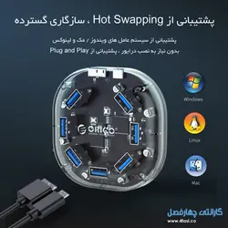 هاب 7 پورت USB3.0 شفاف ORICO H7U-U3 - اوریکو ایران