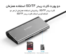 هاب Type-C آلومینیومی با خروجی شبکه ORICO CLH-W2 - اوریکو ایران