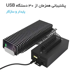 هاب USB صنعتی 30 پورت اوریکو Oricoمدل IH30P