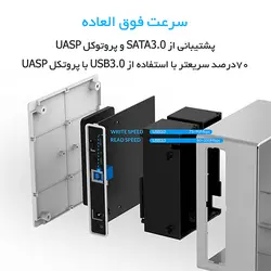 داک هارد آلومینیومی ORICO 6828US3-C