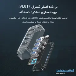 هاب 4 پورت USB3.0 پورت آداپتور ORICO F4U-U3 - اوریکو ایران