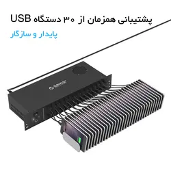 هاب USB صنعتی 30 پورت ORICO IH30U - اوریکو ایران