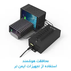 هاب USB صنعتی 20 پورت ORICO IH20P - اوریکو ایران