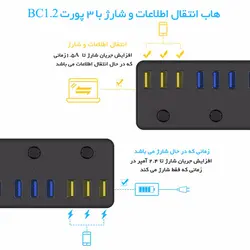 هاب USB3.0 با شارژر ORICO P12-U3 - اوریکو ایران