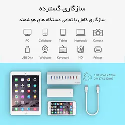 هاب 10 پورت فلزی USB 3.0 با 3 پورت شارژ ORICO M3H73P
