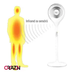 قیمت و خرید پنکه فکر مدل تیرا بالون THYRA BALLOON