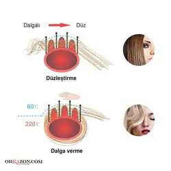 برس حرارتی فکر مدل ILLUSION Effect