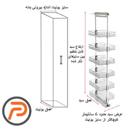 سبد سوپر وسط ارتفاع 60 تا 165 (ارین استیل)