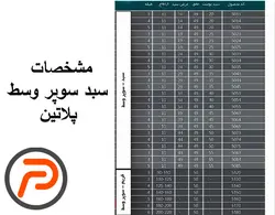 سبد سوپر وسط زمینی پلاتین