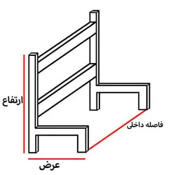 سبد آبچک پشت پنجره