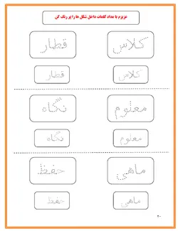بسته جامع تشخیص و درمان انواع اختلالات یادگیری