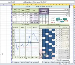 نرم افزار تفسير وكسلر 4