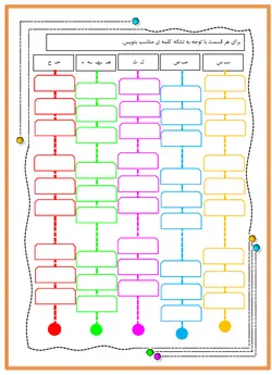 تمرینات افزایش دقت و تمرکز کودکان