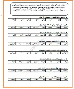 تقویت حساسیت شنیداری