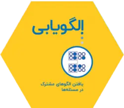 درک و تمرین الگویابی ،تقویت ریاضی و دیکته ابتدایی