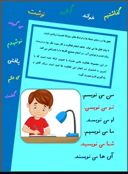 آموزش تشخیص فعل مناسب برای جملات