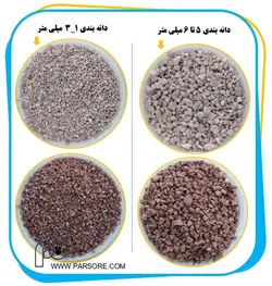 خاک گربه بنتونیت شکسته Bentonite