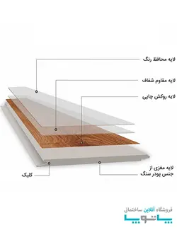 کفپوش SPC اس پی سی پالاز کد ۱۱۱۱