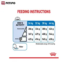 غذای خشک سگ مکسی لایت ویت کر رویال کنین (Royal Canin Maxi Light Weight Care) وزن 10 کیلوگرم