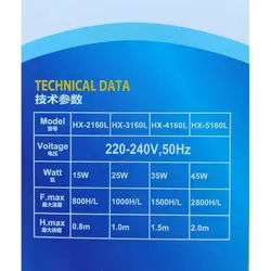 پاور هد سی استار 3160 - وب سایت آکواریوم آنلاین پت لند 360