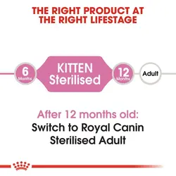 غذای خشک بچه گربه عقیم شده رویال کنین | Kitten Sterilised