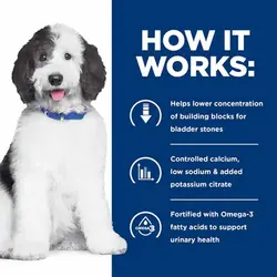 غذای خشک سگ هیلز مدل Urinary Care C/D وزن 4 کیلوگرم